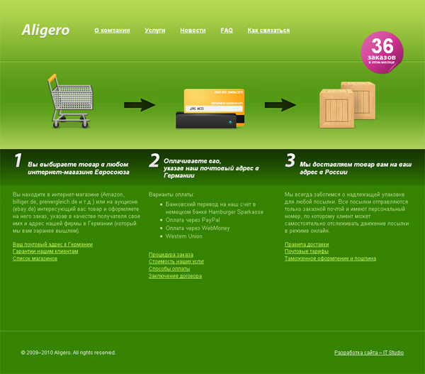 Aligero — сервис по работе с интернет-магазинами