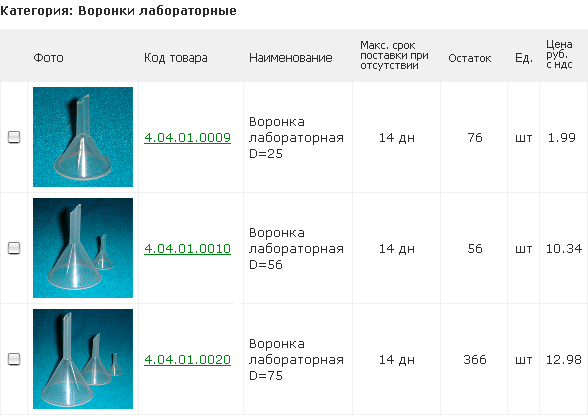 «Экохим» — интернет-магазин и синхронизация с системой «1С:Предприятие 7.7»
